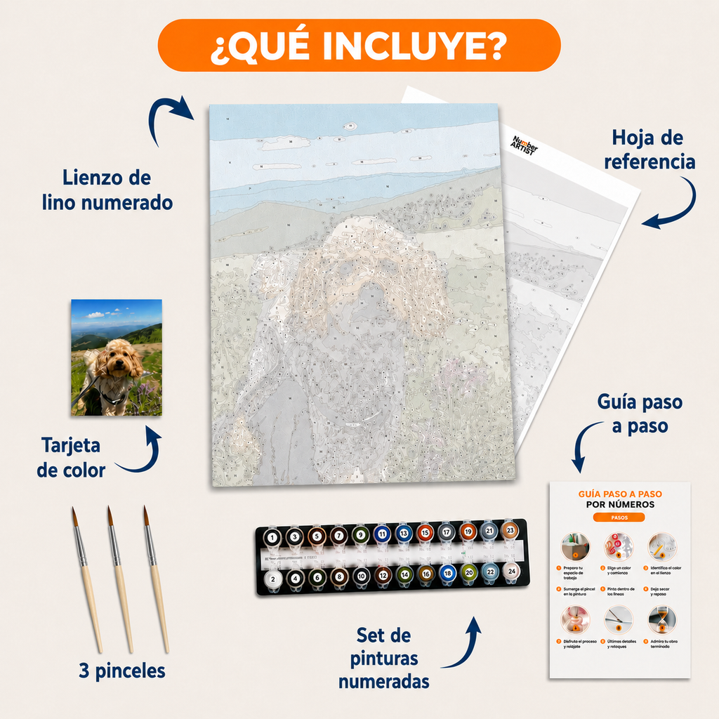 Kit de Pintura Numerada Personalizada